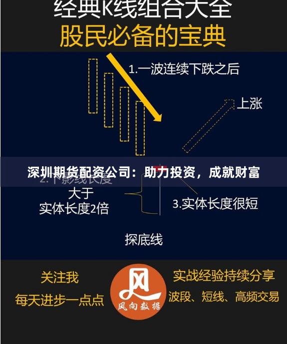 深圳期貨配資公司：助力投資，成就財(cái)富